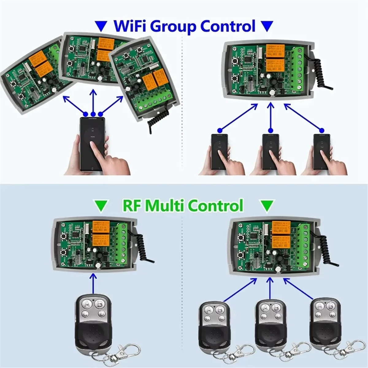 QA88X Tuya WIFI Garage Door Remote Control Receiver 433.92mhz 2CH Receiver 85-250V Support APP RF Voice Control