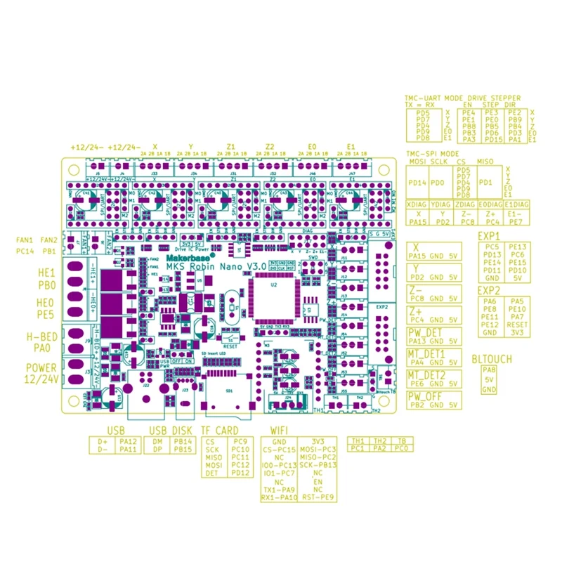 เมนบอร์ดคอนโทรลเลอร์สำหรับเครื่องพิมพ์บอร์ดคอนโทรล1ชุดมาเธอร์บอร์ดคอนโทรลเลอร์ M4คอร์พร้อมหน้าจอสัมผัส TFT