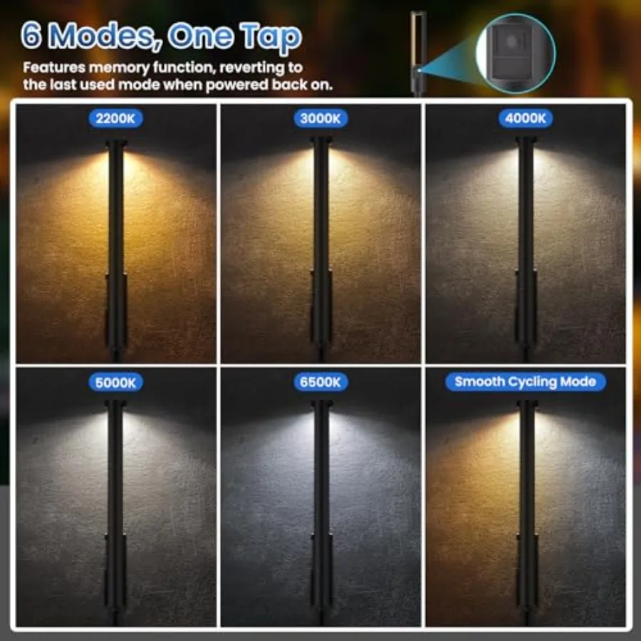 All-in-One Low Voltage Landsca - Outdoor Lighting Kit With Transformer recension och pris