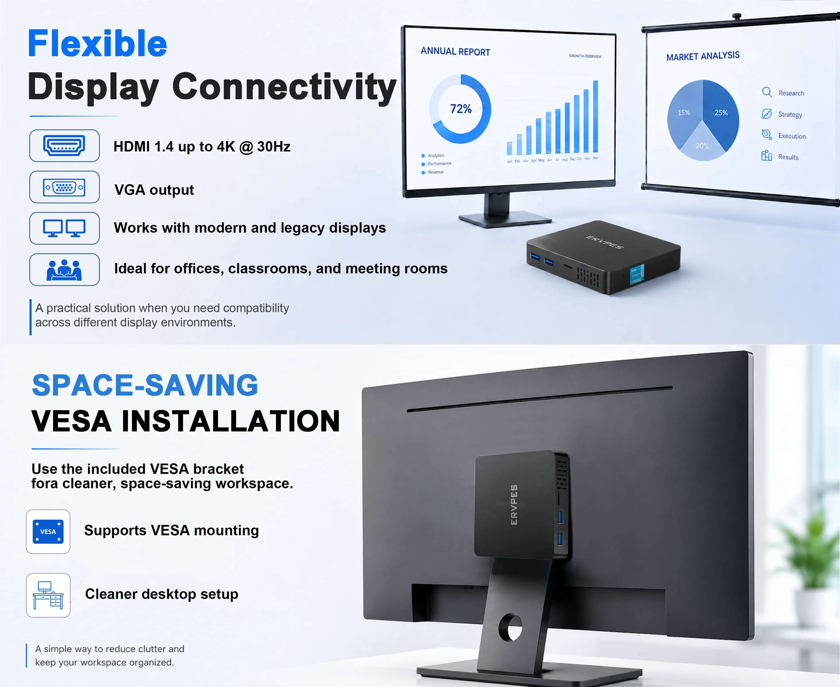 ERVPES Mini-PC B20E Windows 11 Pro 8GB RAM 128GB ROM 6500Y Micro-Desktop-Computer Dual-Band WLAN Mini-PC – Detail 4