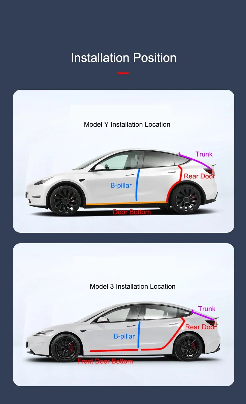 For Tesla Model Y 2021-2024 Door Seal Strip Kit Soundproof Rubber Weatherstrip for Model 3 B-Pillar Sealing Set Noise Reduction view 3