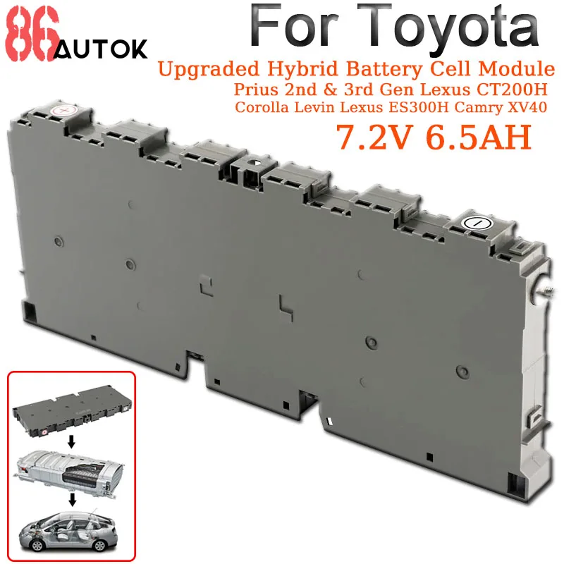 7.2V 6.5AH Upgraded Hybrid Battery Cell Module for Toyota Prius 2nd & 3rd Gen Corolla Levin Camry XV40 Lexus CT200H Lexus ES300H