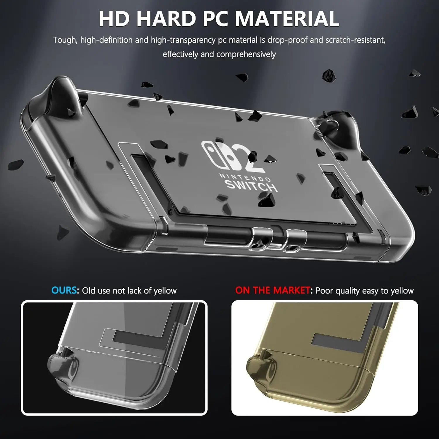 Clear Case for Nintendo Switch 2 Protective Cover for Switch 2 and JoyCon Controller - Strong and Durable, Not Easy to Fall Off