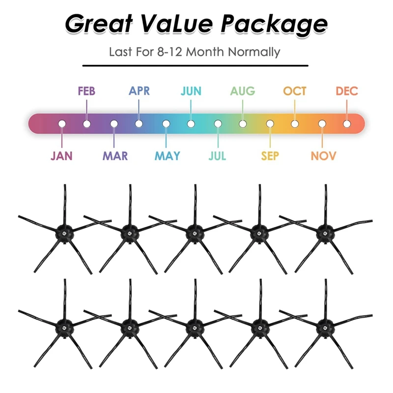 استبدال فرشاة جانبية لفراغ Roborock ، S7 Plus ، S7 MaxV ، Ultra S8 Pro ، Ultra S8 ، Q7 Max ، Q7 Max ، Q5 ، E2 ، E3 ، E4 ، S4 ، S5 ، S6