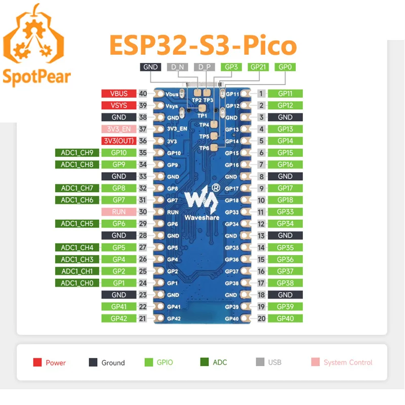 

Waveshare ESP32-S3-Pico Плата разработки Wi-Fi 2,4 ГГц двухъядерный процессор с частотой