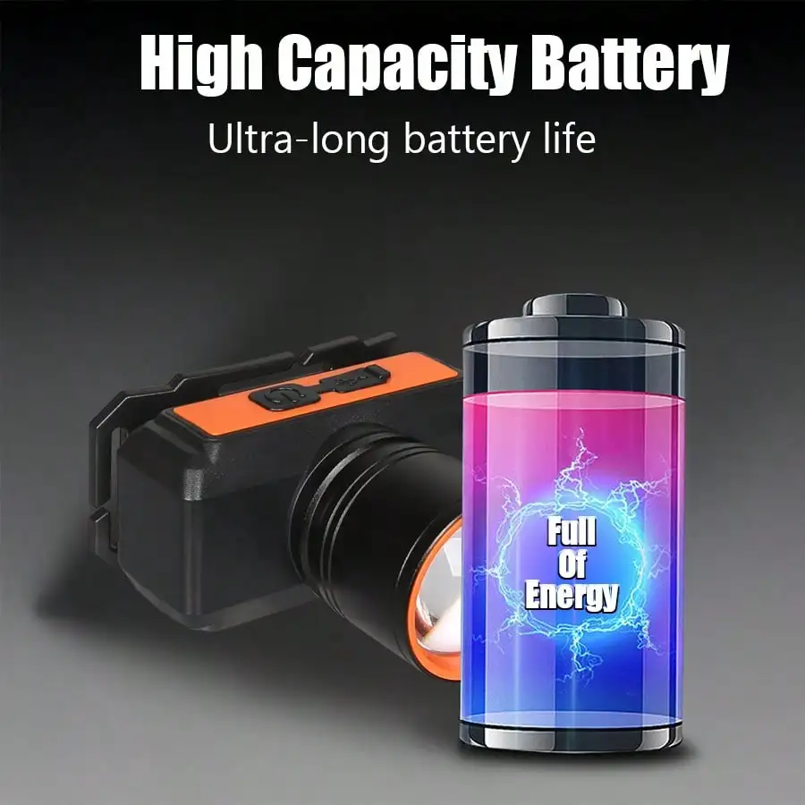 1PC Rechargeable Zoom LED Headlamp, 4 Modes High Lumen Waterproof Outdoor Head Light