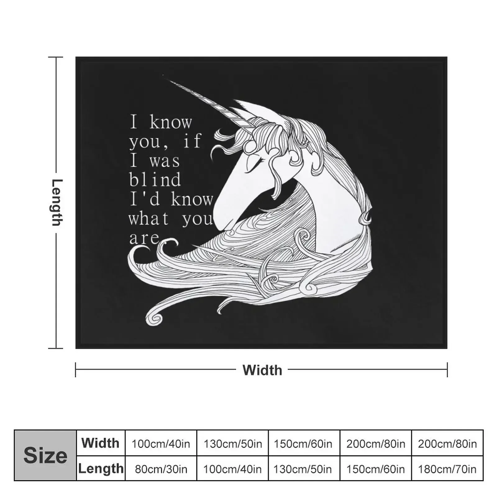 Unicorn reflection Throw Blanket Furrys Picnic Blankets