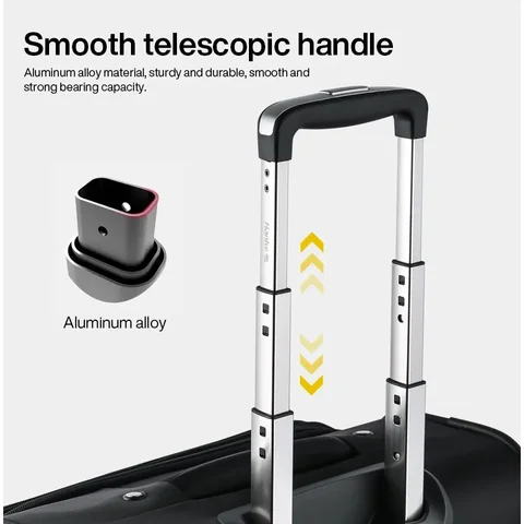 10 best sales Hanke-bagage - №2