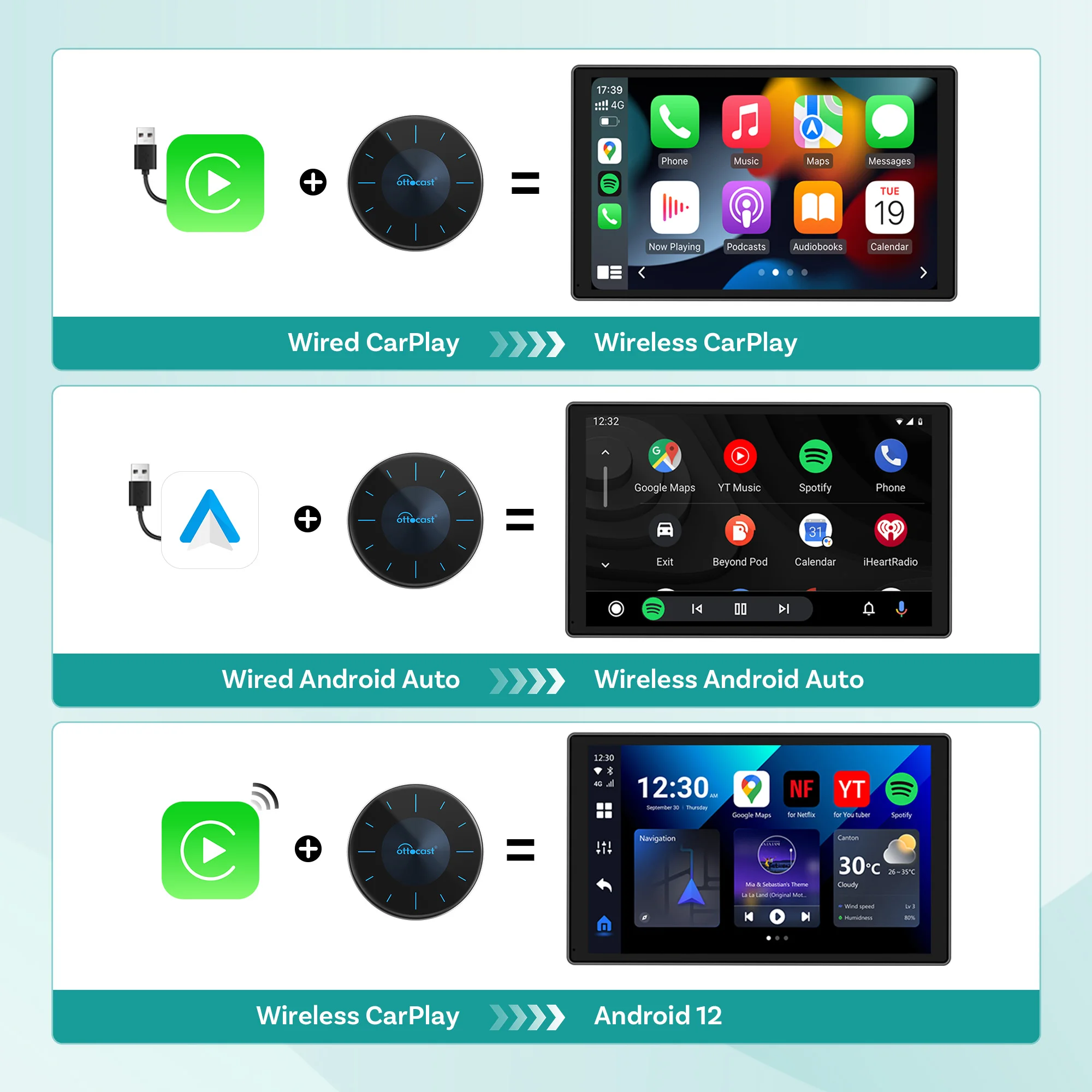 OTTOCAST P3 AI Box Android 12 Smart TV Box for Youtube Spotify for Nissan Chevrolet Buick Peugeot Skoda Lexus Car Accessories