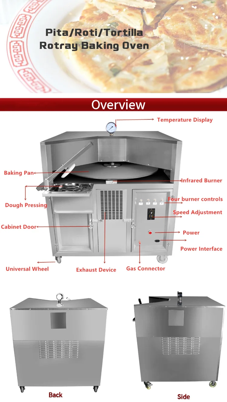 China Auto Mini Roti Machine Press Fully Automatic Makes And Bakes Use Small Mini Electronic Machinery For Pita Roti Bread