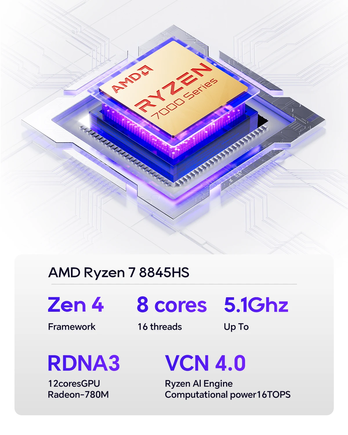 GEM12 Pro Mini PC Ryzen 7 PRO - Pc Gaming Mini review and price