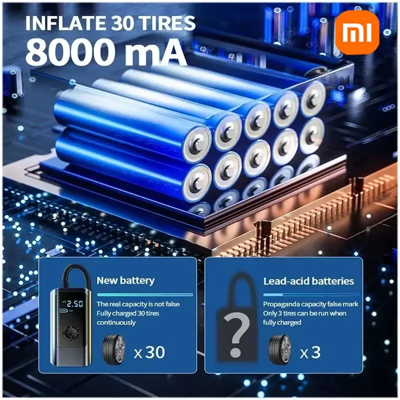 Xiaomi 12000mAh Wireless Portable Car Air Pumps Compressor 12V 150PSI Electric Tire Inflator Pump For Car Motorcycle Balls Hot - Image 5
