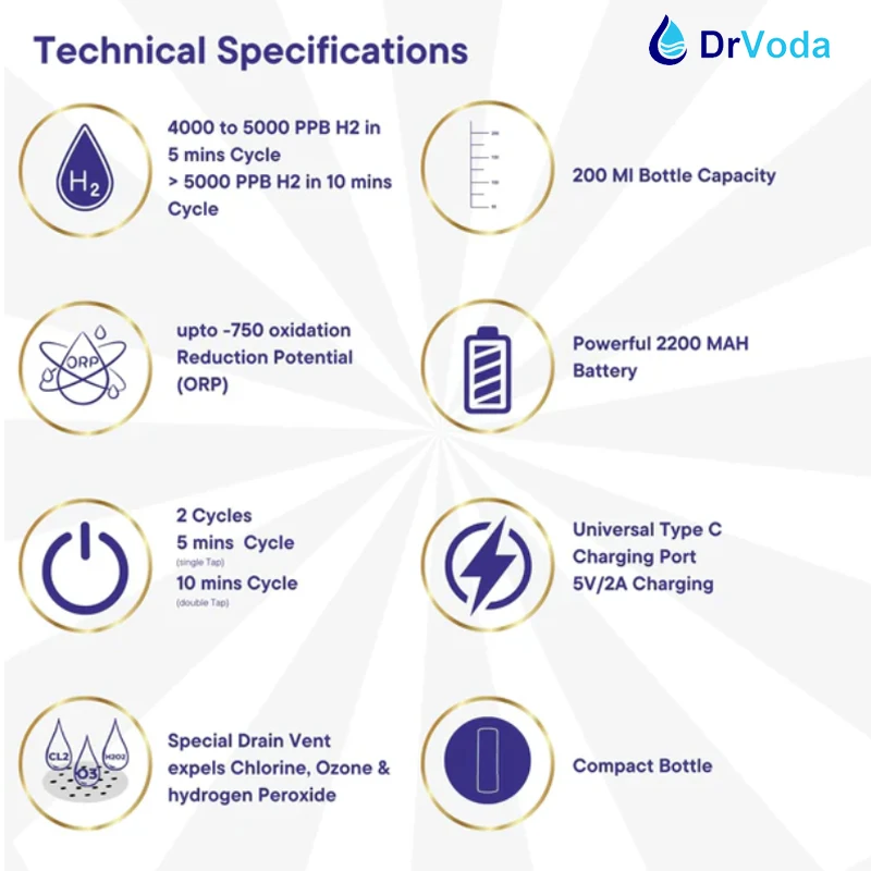 DrVoda Molecular Hydrogen Generator Water Bottle 5000ppb H2 Cup Flask Alkaline Ionizer Portable Hydrogen Water infuser Maker