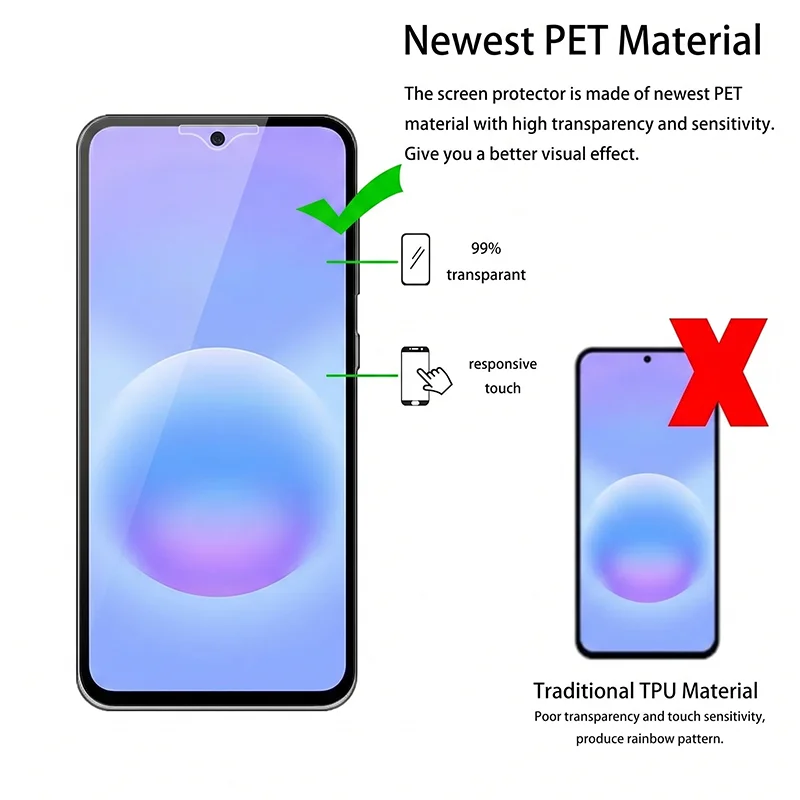 360° Volltransparente Handyhülle für Samsung Galaxy A57 A56 A55 A54 A53 A52 A37 A35 A34 A33 A26 A25 A24 A23 A17 A16 Cover – Detail 3