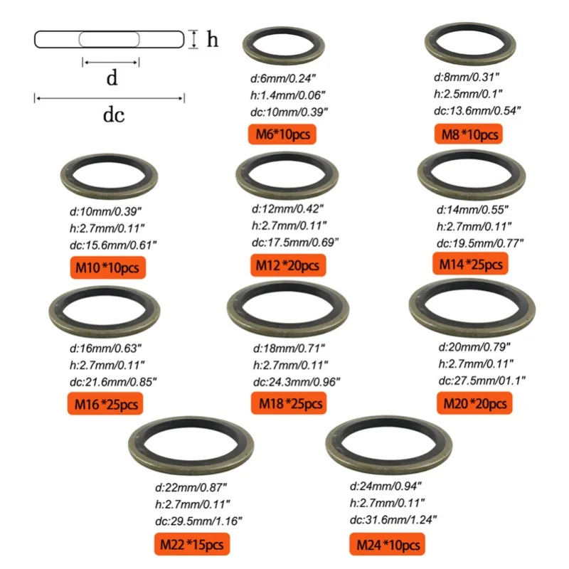 Picture 7: 170PCS Set Drain Plug Gasket 10 Sizes Rubber And Metal Oil Drain Plug Gasket Replacement With Storage Box