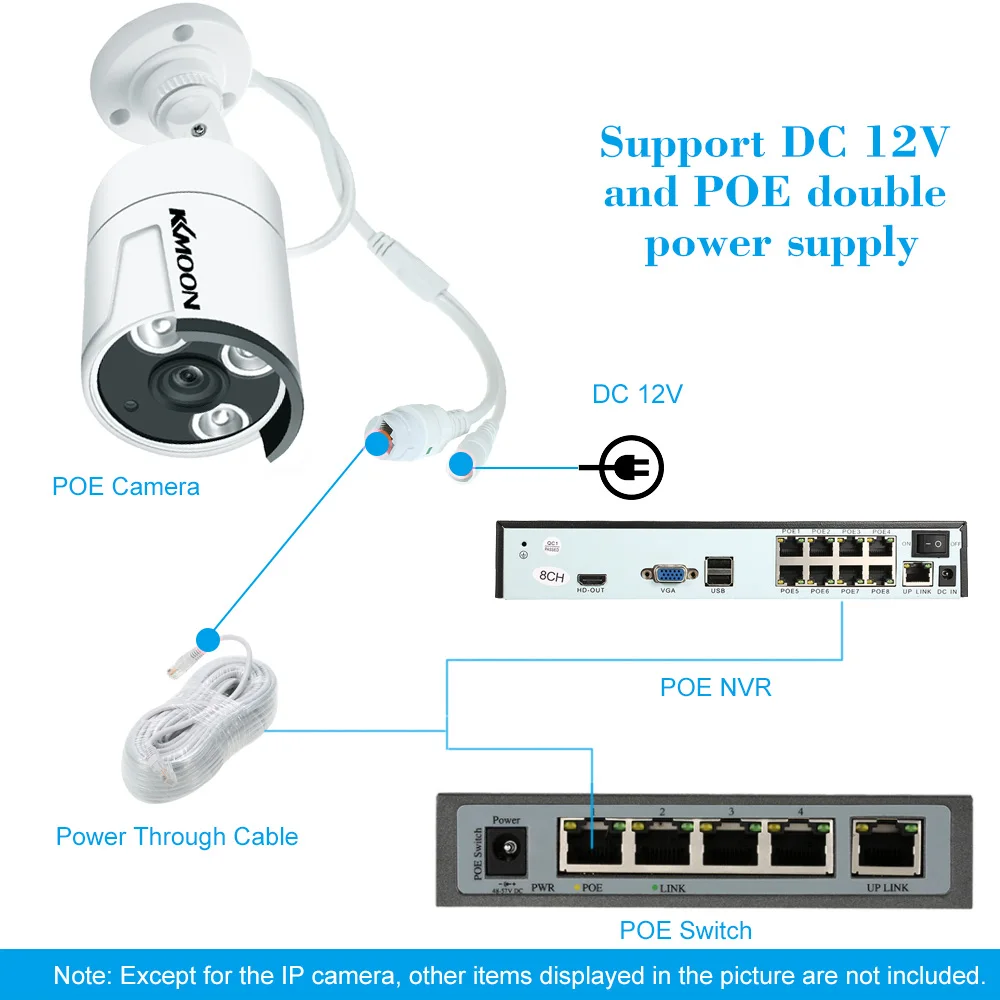 ホームセキュリティカメラ-3mp-poe-ipカメラ-防水-赤外線ナイトビジョン対応-p2p-android-app-モーション検知