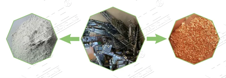 Edelmetaal Recycling Machine Schroot PCB Moederbord Goud Herstel Plant E Afval Recycling Machine