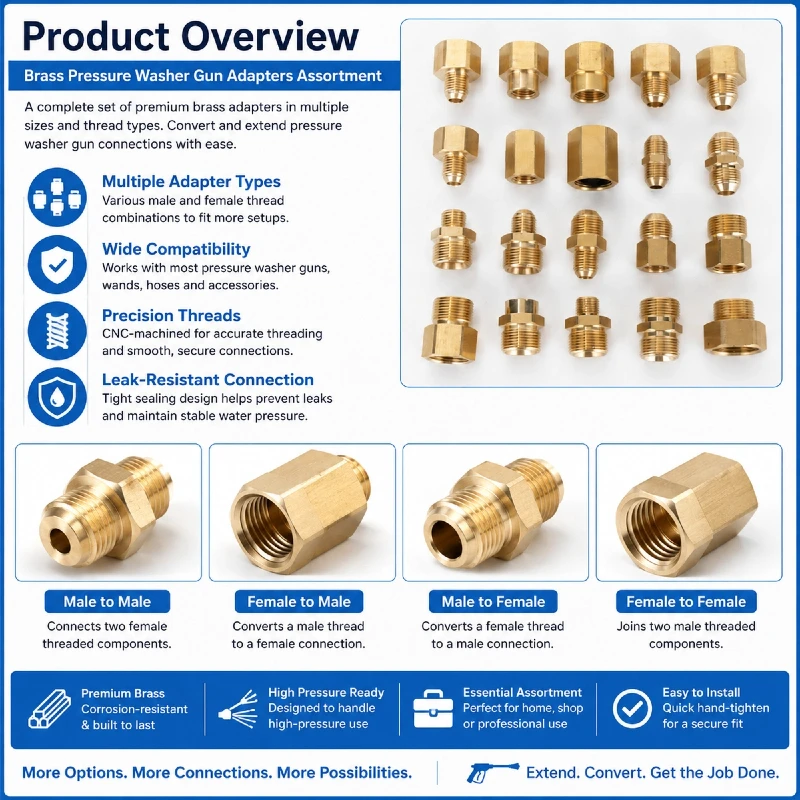 High Pressure Washer Gun Adapter M22 M14 M18 3/8
