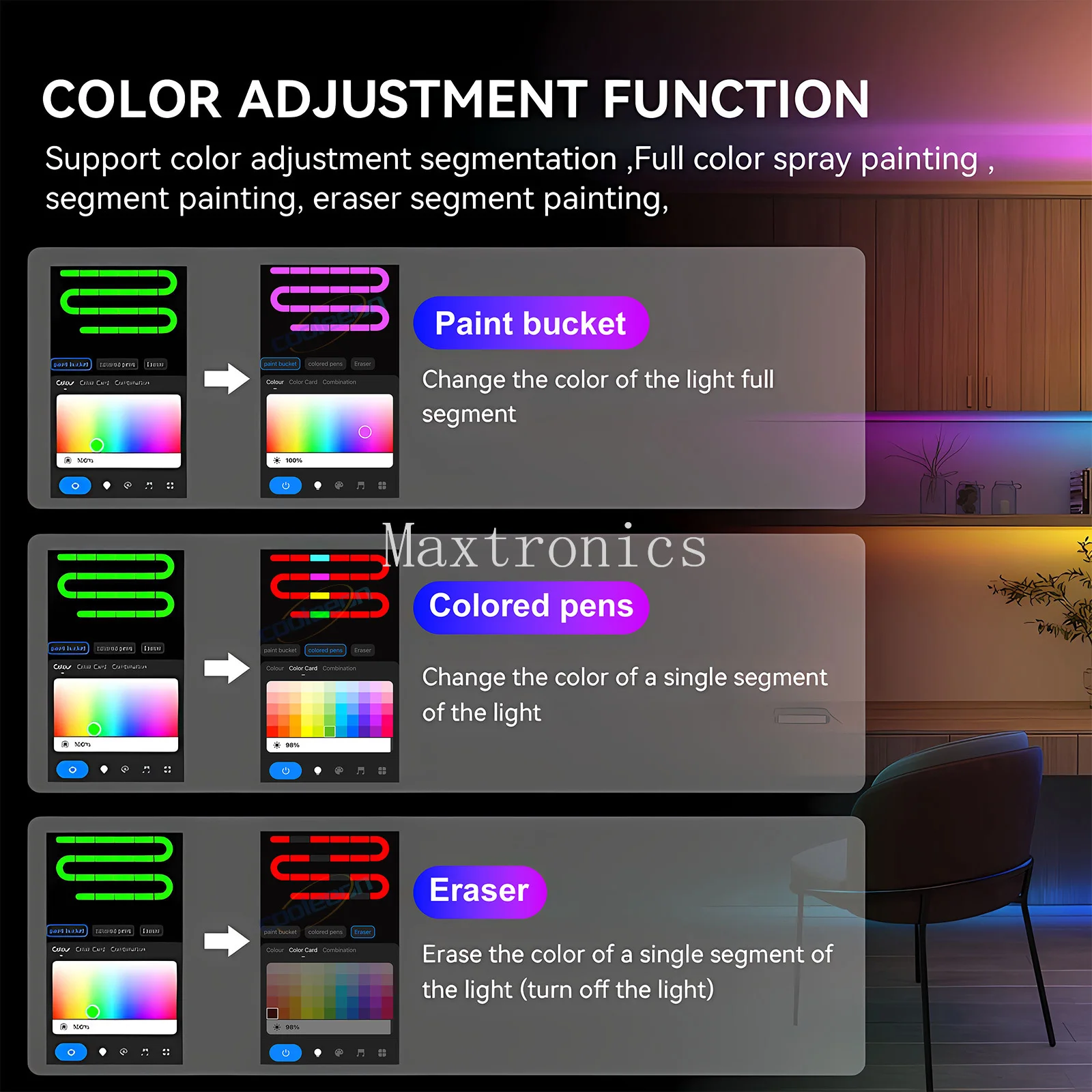 4in1 Tuya Wifi SPI RGBW LED Controller Addressable Smart Life Alexa Google Home Control for WS2814 SK6812 RGBW LED Strip Light