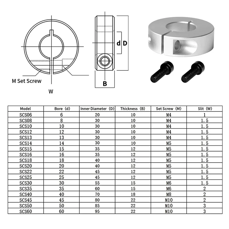 【RECOMMEND】12 Pack Split Shaft Collar Bore 20Mm, Aluminum Shaft Collar Clamp Style, 40Mm OD, 12Mm Thickness