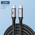 1.2M -40Gbps