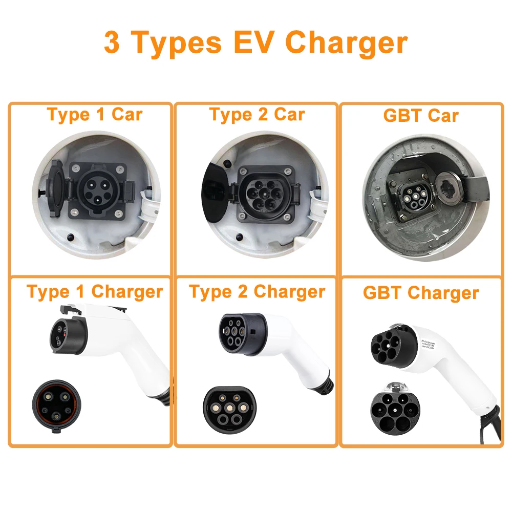 Teschev Electric Car Charger Type 2 16A Charger Type 1 EV Charger for Electric Vehicle Charging Cable Type 2 EV Wallbox Portable