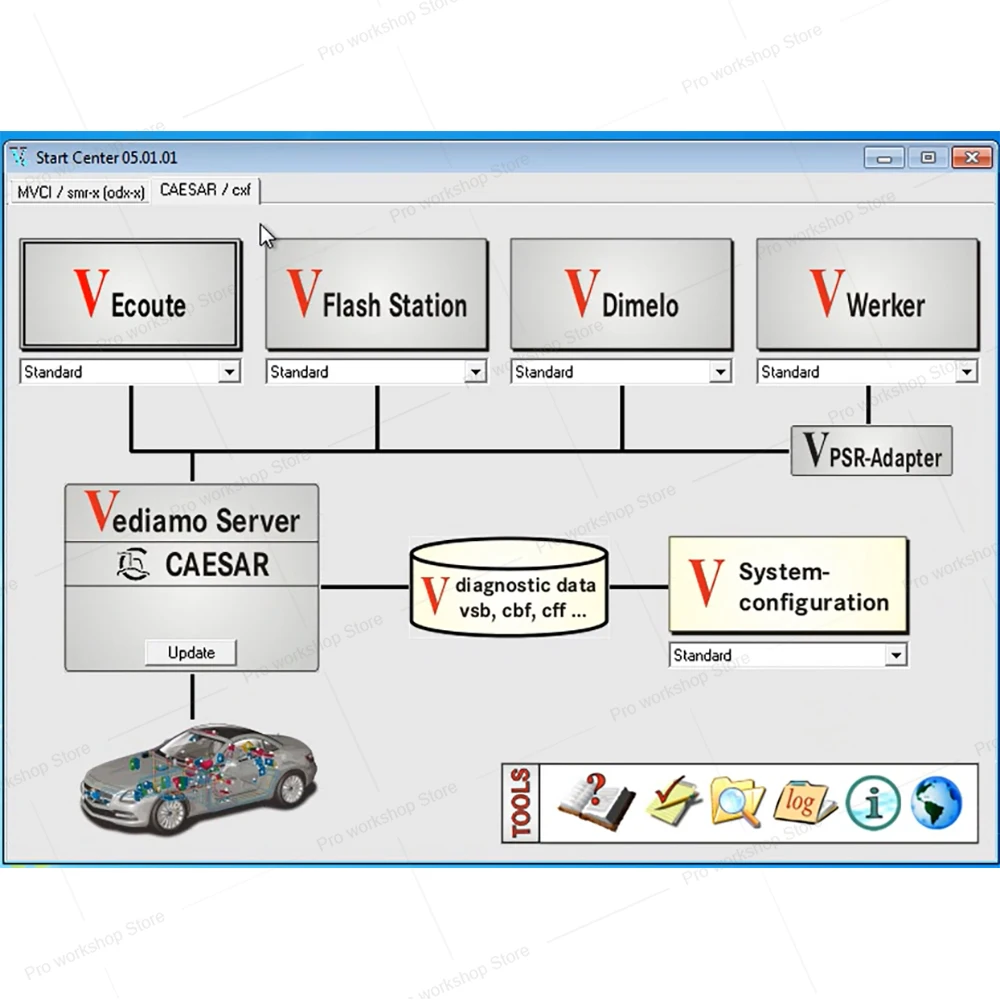 Vediamo 5.01.01 with keygen for electronic control MB STAR C4 SD C5 Engine Distributed Diagnostics Application For Mercedes-Benz