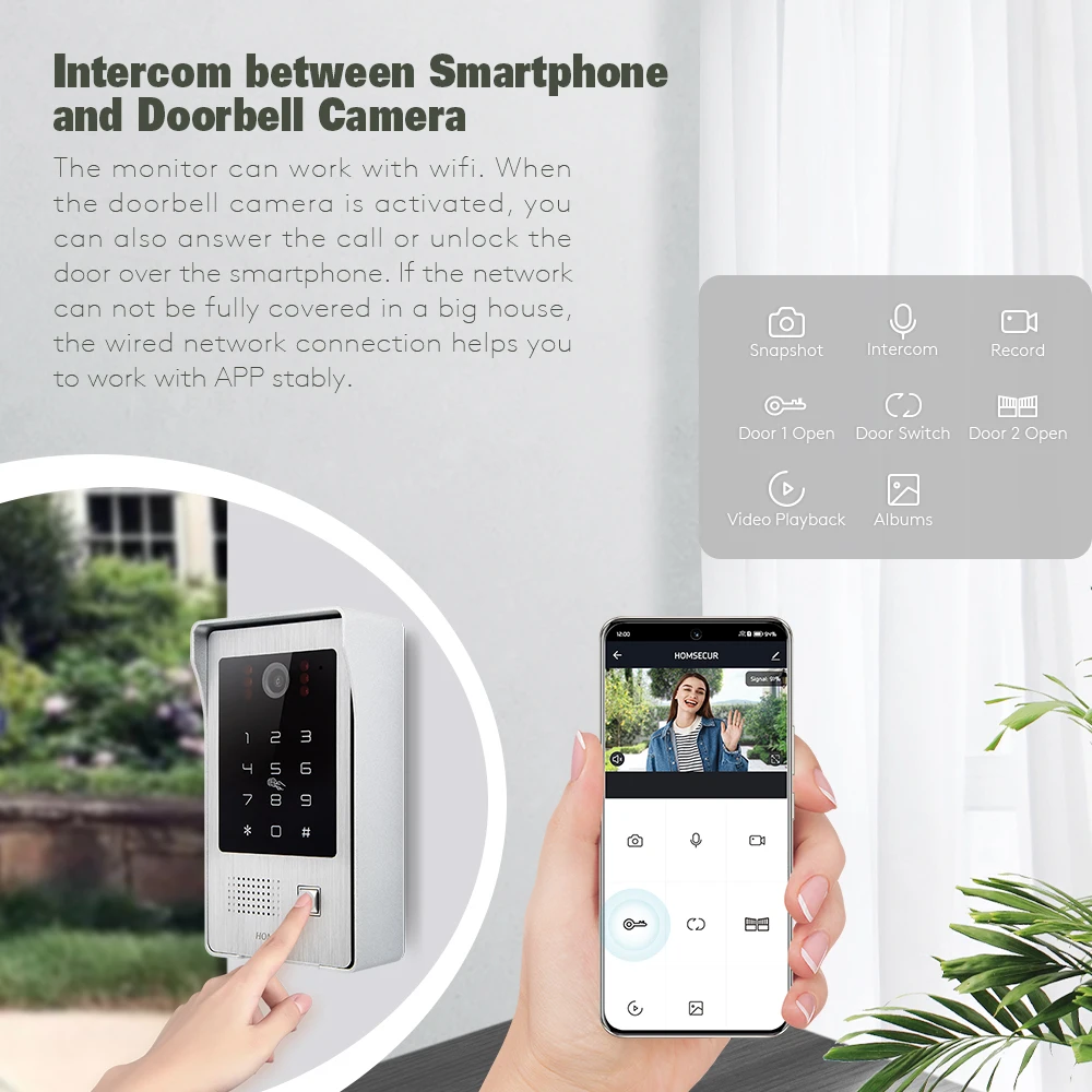 Tuya APP 7” HD Hands Free Intelligent WiFi Video Intercom Doorbell Apartment Private Residential Monitoring Password RFID Access