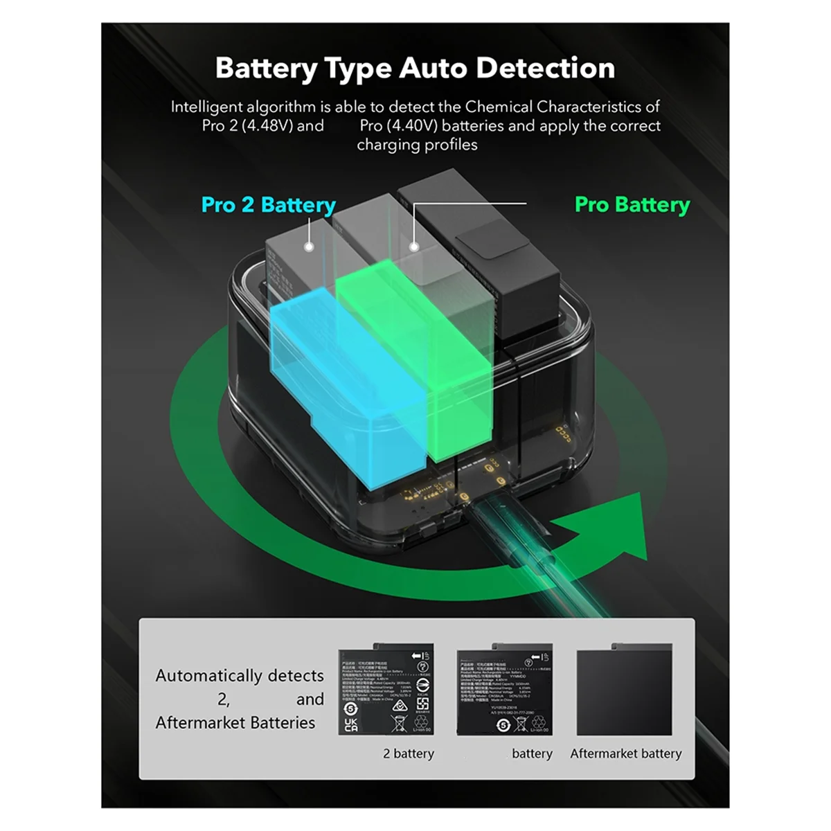 T36C For ACEpro2 Fast Charging Charging Stand ACEpro Smart Charging Butler Triple Charging Charger