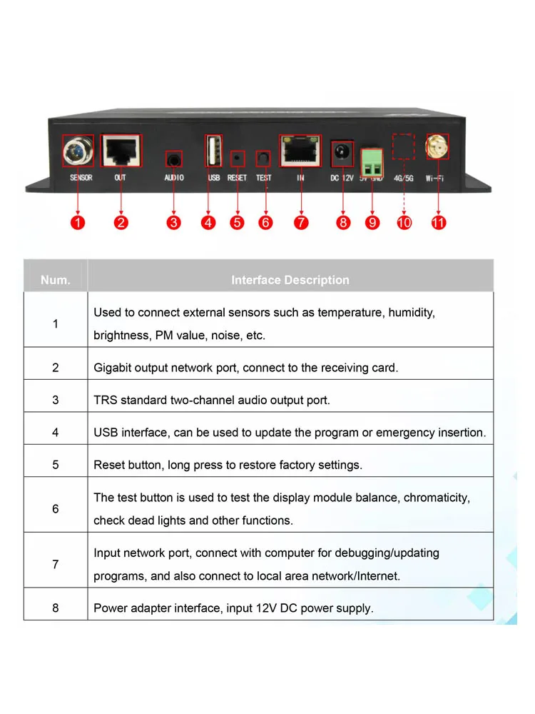 HD-A3 Full Color Assynchronous Player, LED Video Control System Box para exterior e interior, tela publicitária