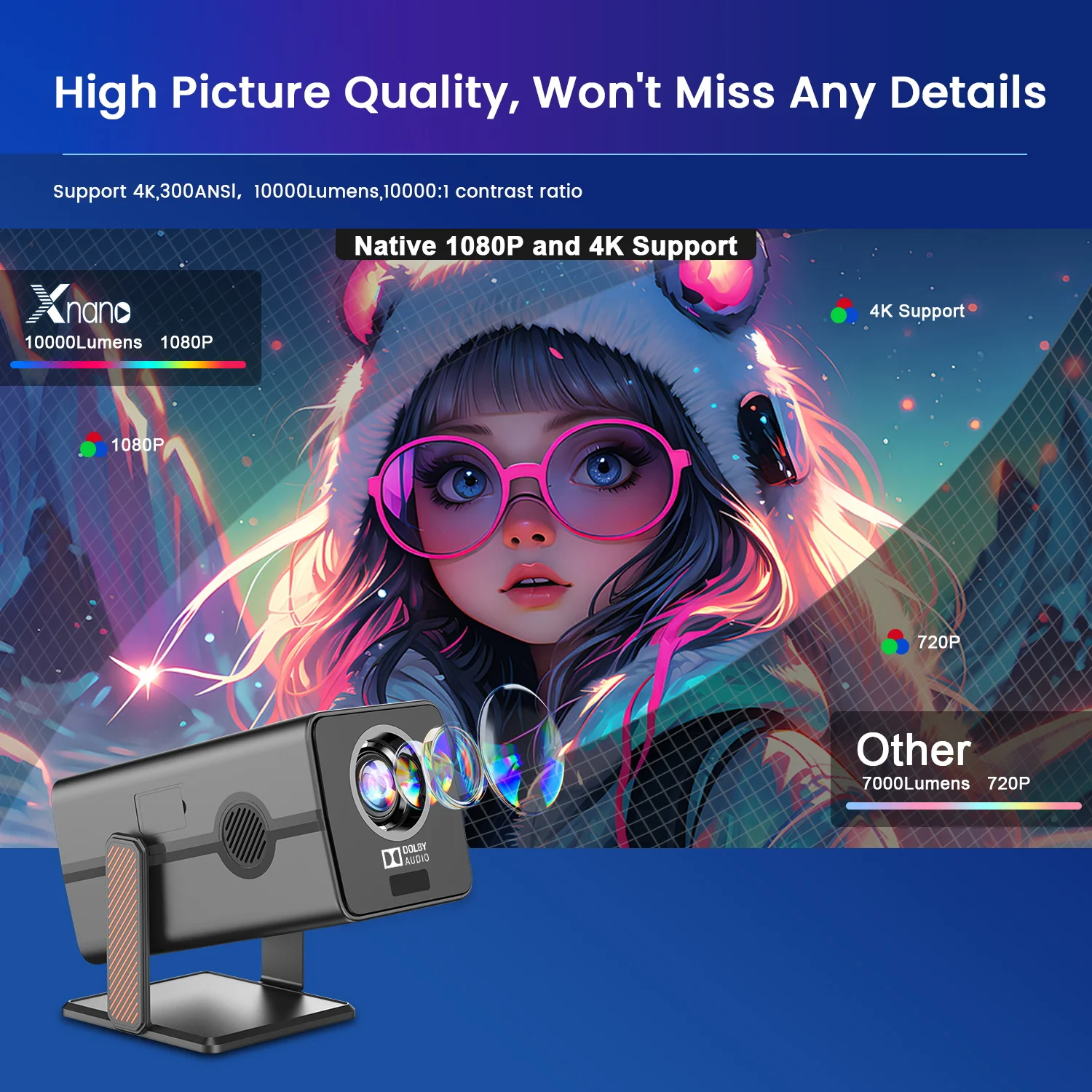 Projector  Full Hd Projector Suppor 4k 3D Stereo Sound Android13 Smart Voice Remote Control Wifi BT Console Digital Projector