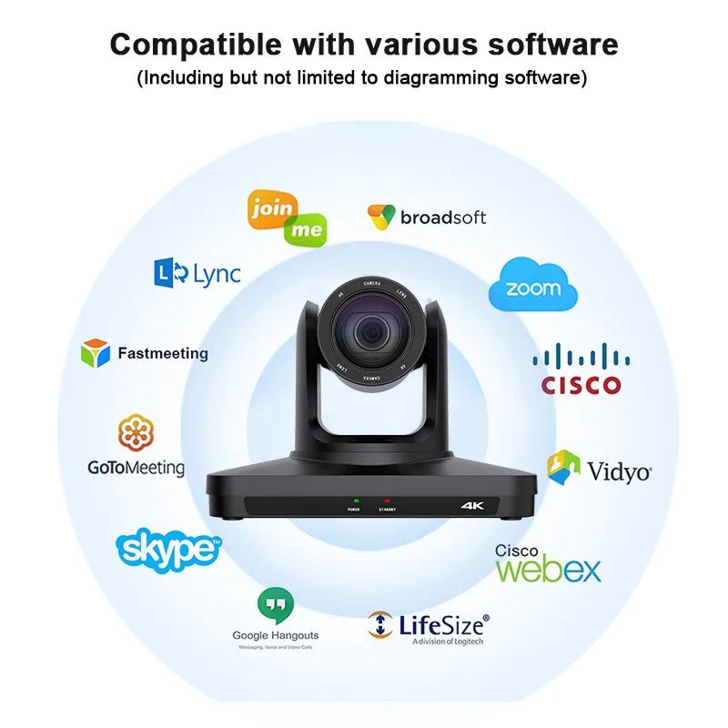 4K PTZ Camera 12X Optical Zoom AI Auto Tracking with HDMI SDI LAN Live Streaming Webcam,PTZ Conference Room Camera for Church