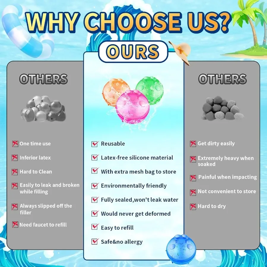 Palloncini d'acqua riutilizzabili Confezione da 24 imbottitura istantanea autosigillanti per palline d'acqua magnetiche ricaricabili per esterni per feste di giochi estivi