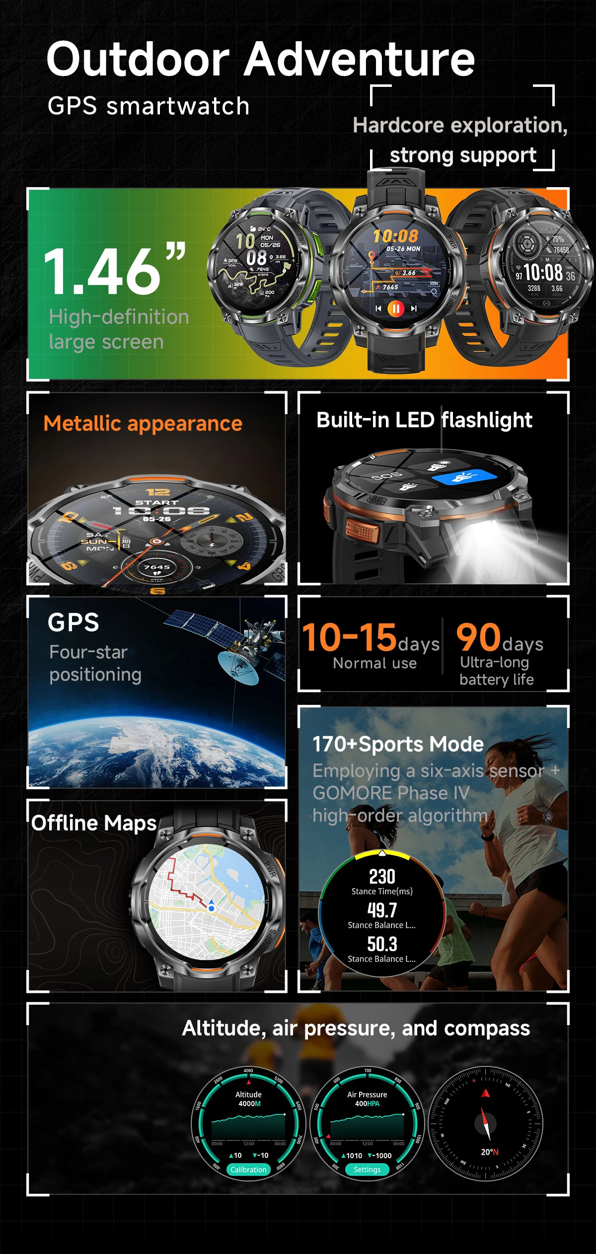 Neue Professionelle Offline-Karten-Militär-Smartwatch für Männer, 1200mAh Akku, Armband, IPX8 Wasserdicht, ChatGPT, 170+ Sportarten, GPS-Smartwatch – Detail 2