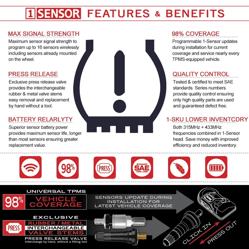 Thumbnail 4 - #59 Trending Tire Repair Tools Right Now