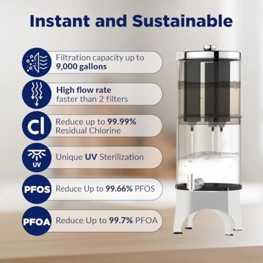 UVカウンタートップ浄水システム ステンレス鋼 2.25G 重力式浄水器 0.1ミクロンUFフィルター3個付き 家庭用/キャンプ用