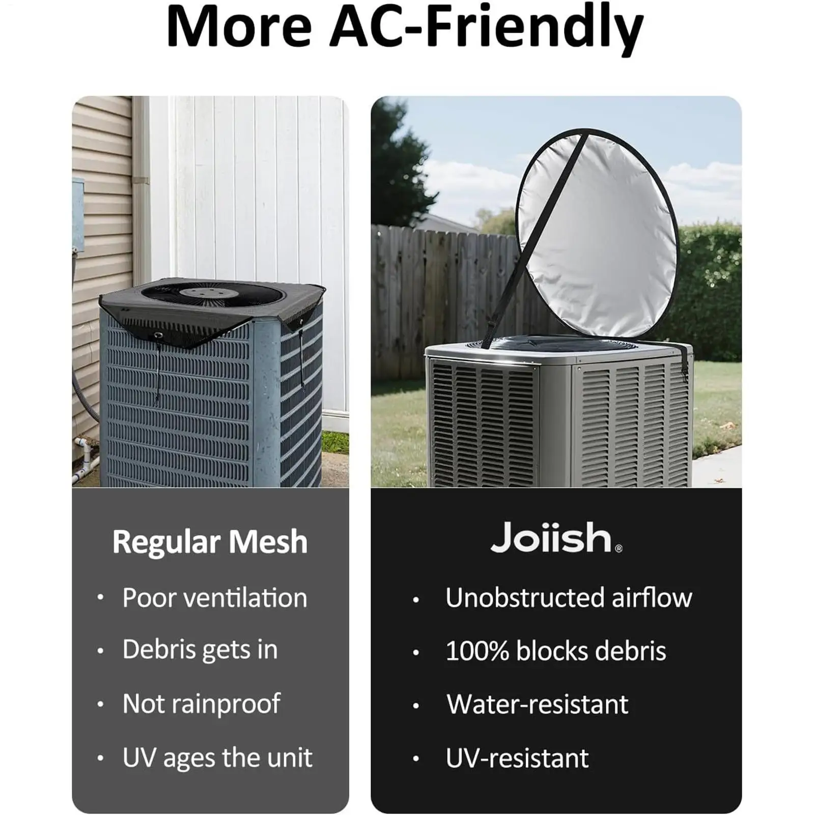 

Чехлы для кондиционеров для наружного непромокаемого, устойчивого к ультрафиолетовому излучению, верхняя защита кондиционера, верхняя крышка для листьев и пыли