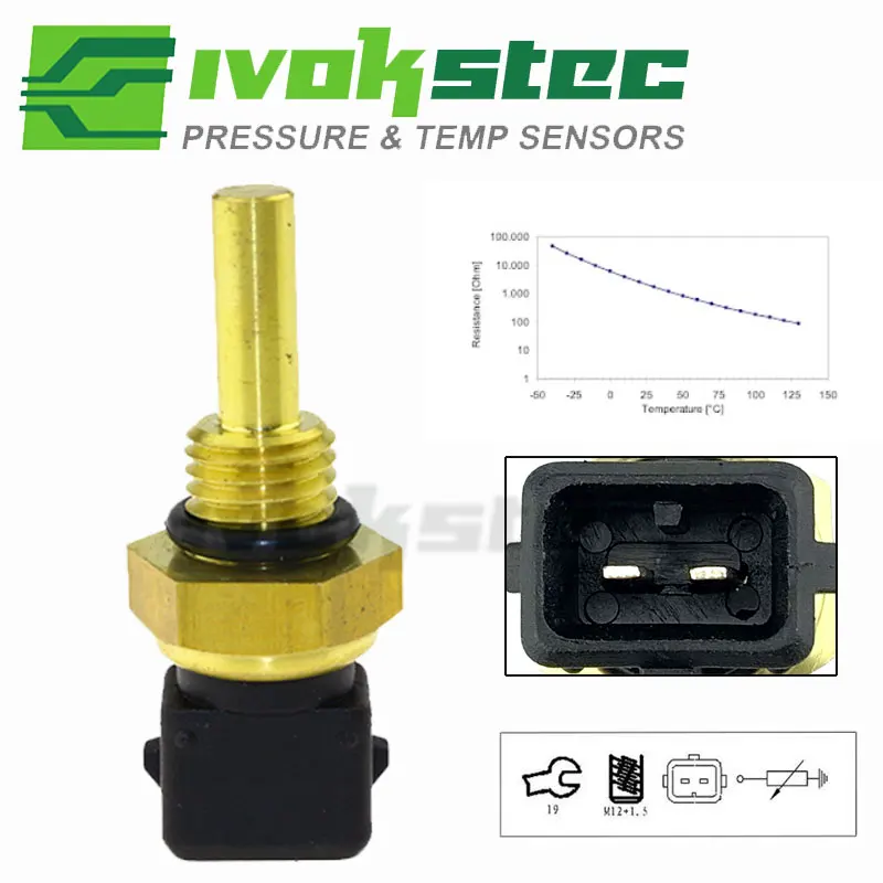 Brand New Coolant Temperature Sender Sensor For Volvo 240 740 760 480 440 460 940 780 Peugeot 505 13460308 34334771