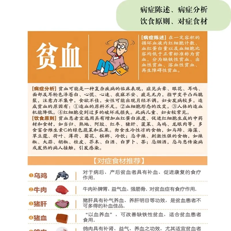 A Quick Reference Manual for Targeted Dietary Therapy for Common Diseases, Prevention Is Better Than Cure