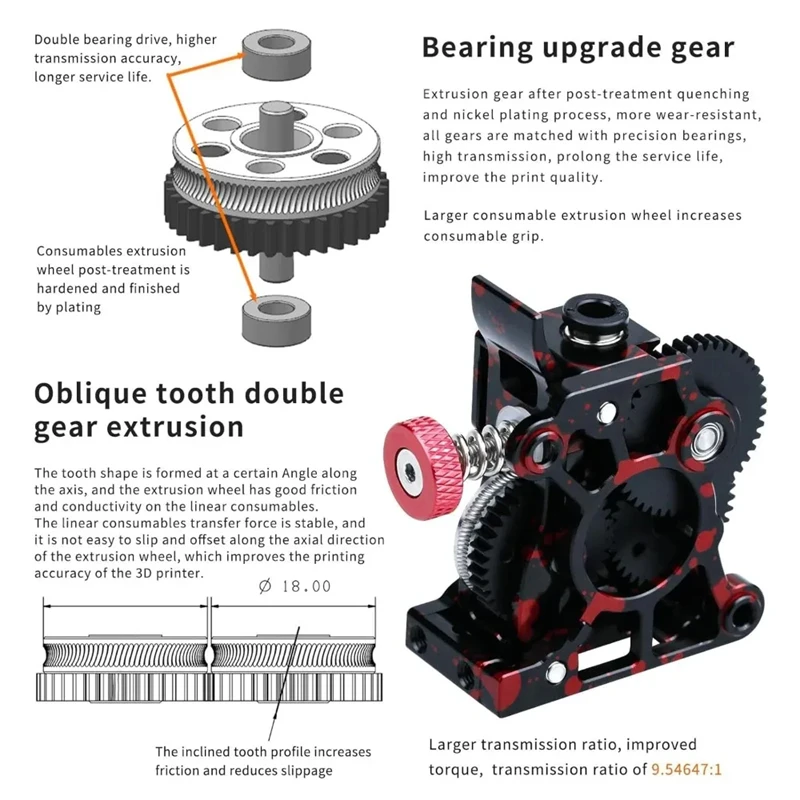 Extrusora hgx lite 2.0 atualizada, dente helicoidal, engrenagem grande, extrusora de acionamento pom, camuflagem de engrenagem dupla, todos os acessórios de impressora 3d de metal