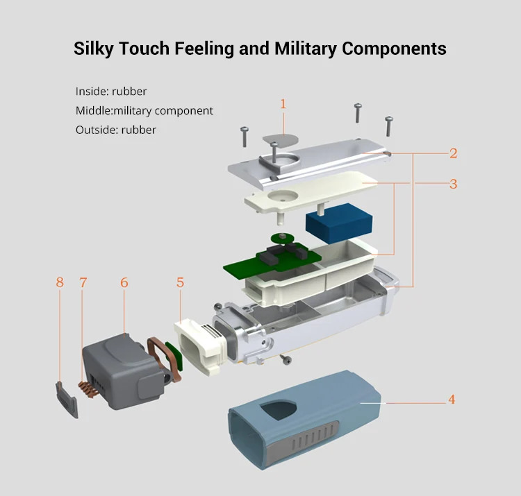 JWM WM-5000V5 نظام جولة حراسة أمنية مقاوم للماء RFID للبيع #5