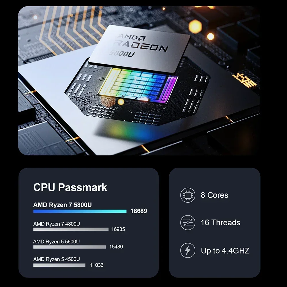 Chatreey AMR5 Mini PC AMD Ryzen 7 5700U/5800U Radeon RX Vega 8 Gaming Desktop Computador de iluminação colorida com Wifi6 BT 5.0