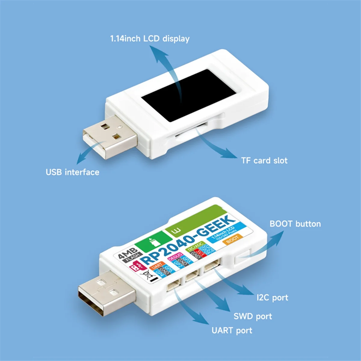 RP2040-GEEK Development Board RP2040 Microcontroller 1.14Inch 65K Colour LCD USB Download Debugger for Raspberry Pi Pico