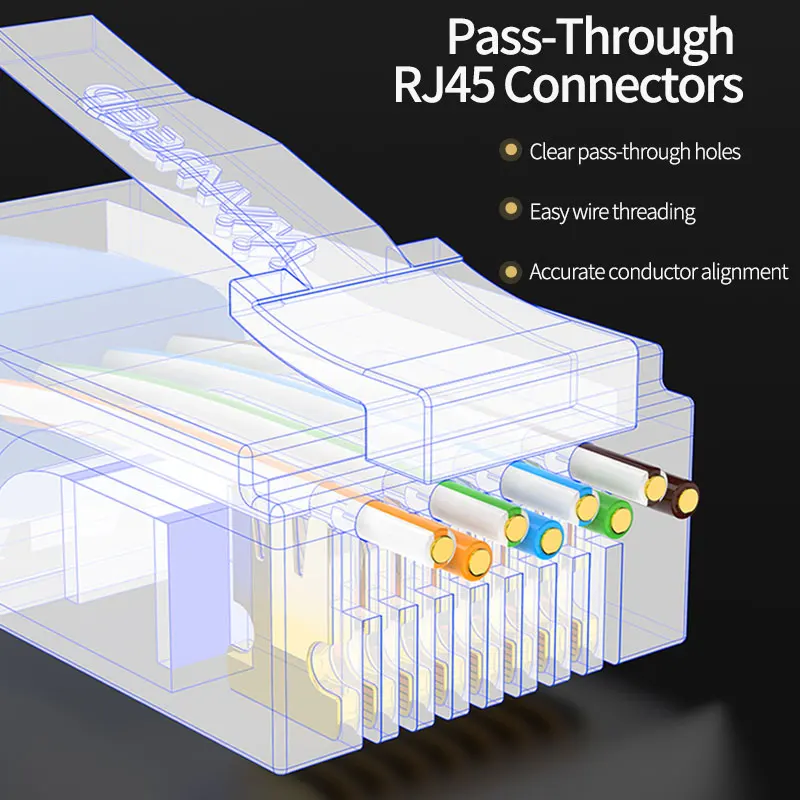 WANJEED CAT6 Pass Through RJ45 Connectors, 8P8C Crimp Plugs with Gold-Plated Trident Contacts for Gigabit Ethernet Cable