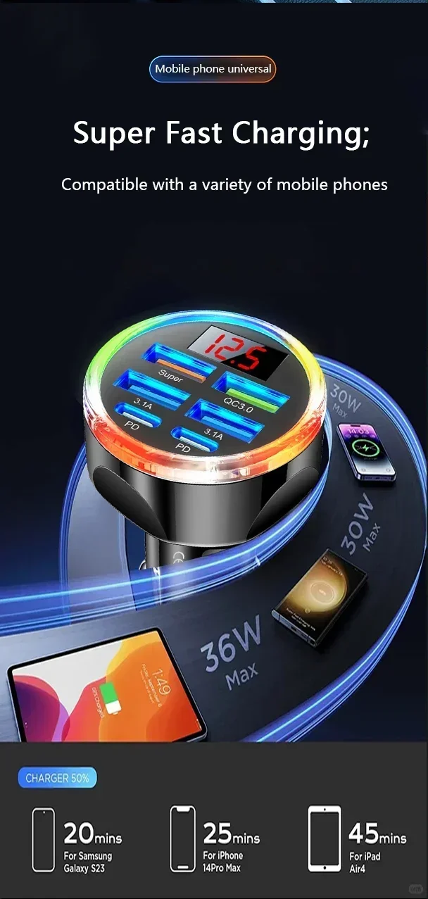 UYUXIO 6-in-1-USB-C-Autoladegerät mit Voltmeter, Multi-Port-Schnellladeadapter mit Spannungsanzeige für iPhone 17 16 Samsung – Detail 5