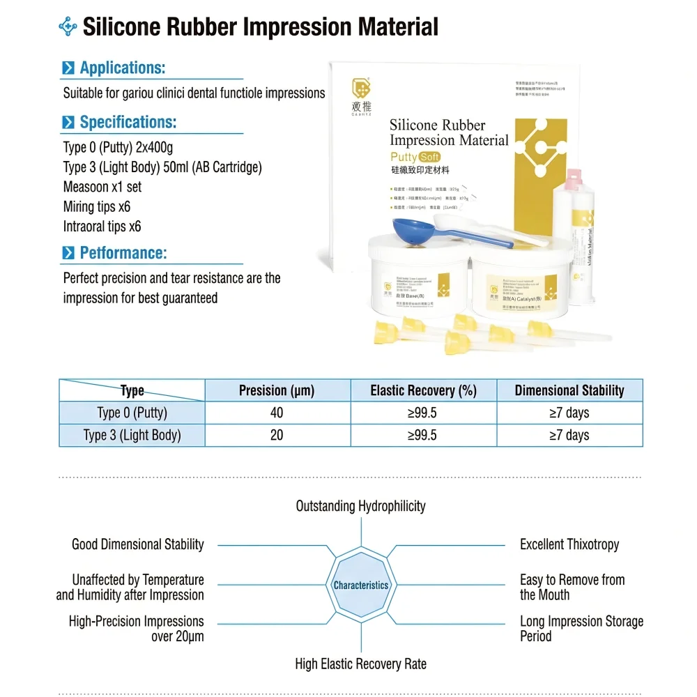 

Набор силиконовых оттискных материалов GUANYA VPS A-Silicone Putty: мягкий и легкий композит для высокоточной и гидрофильной дублировки
