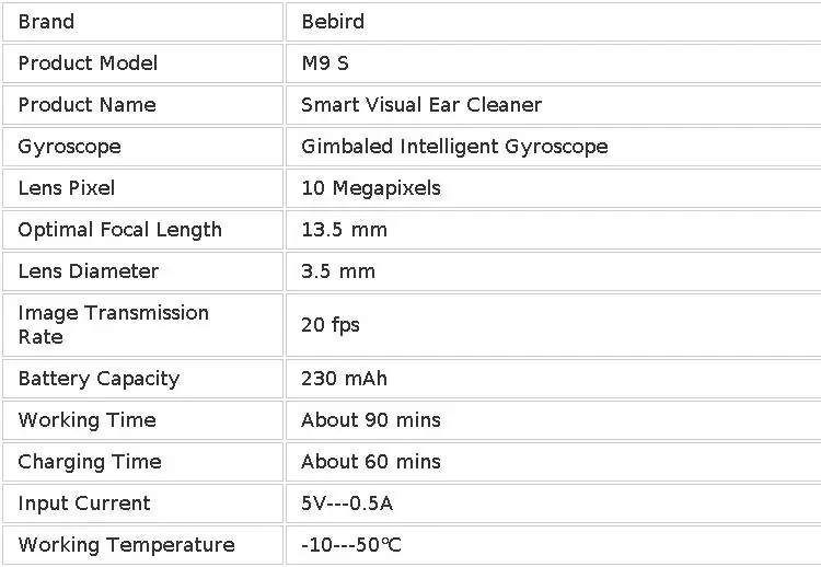 Bebird M9 Pro Smart Visual Ear Wax Remover With Camera, Endoscope_voghion.com