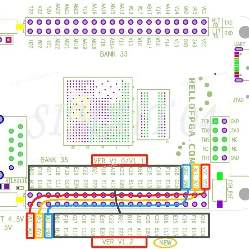ZYNQ 7020 FPGA Minimum System Development Board
