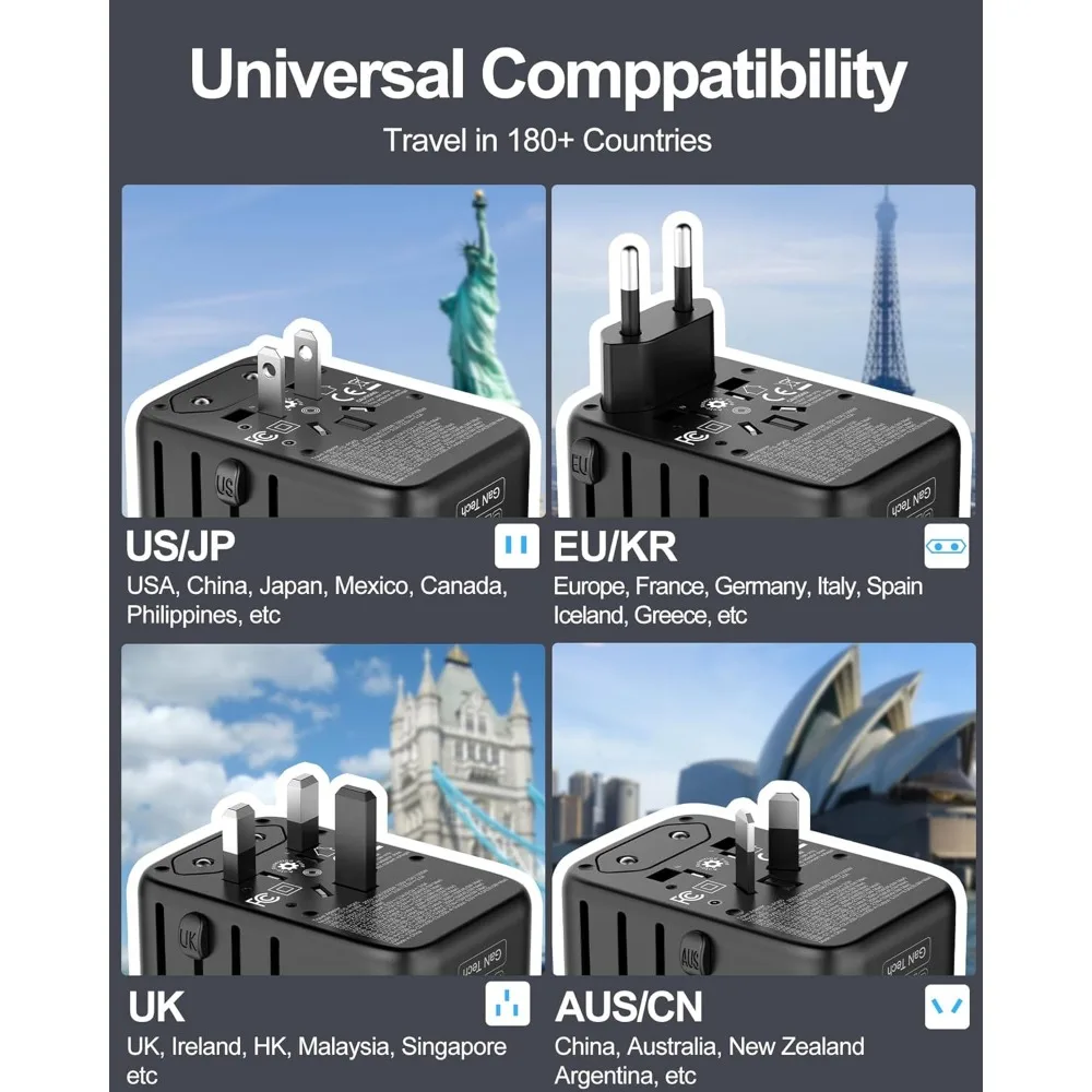 Global Power Adapter, 120W GaN Technology, 5 USB Ports and 1 AC Outlet, Comprehensive Travel Charger