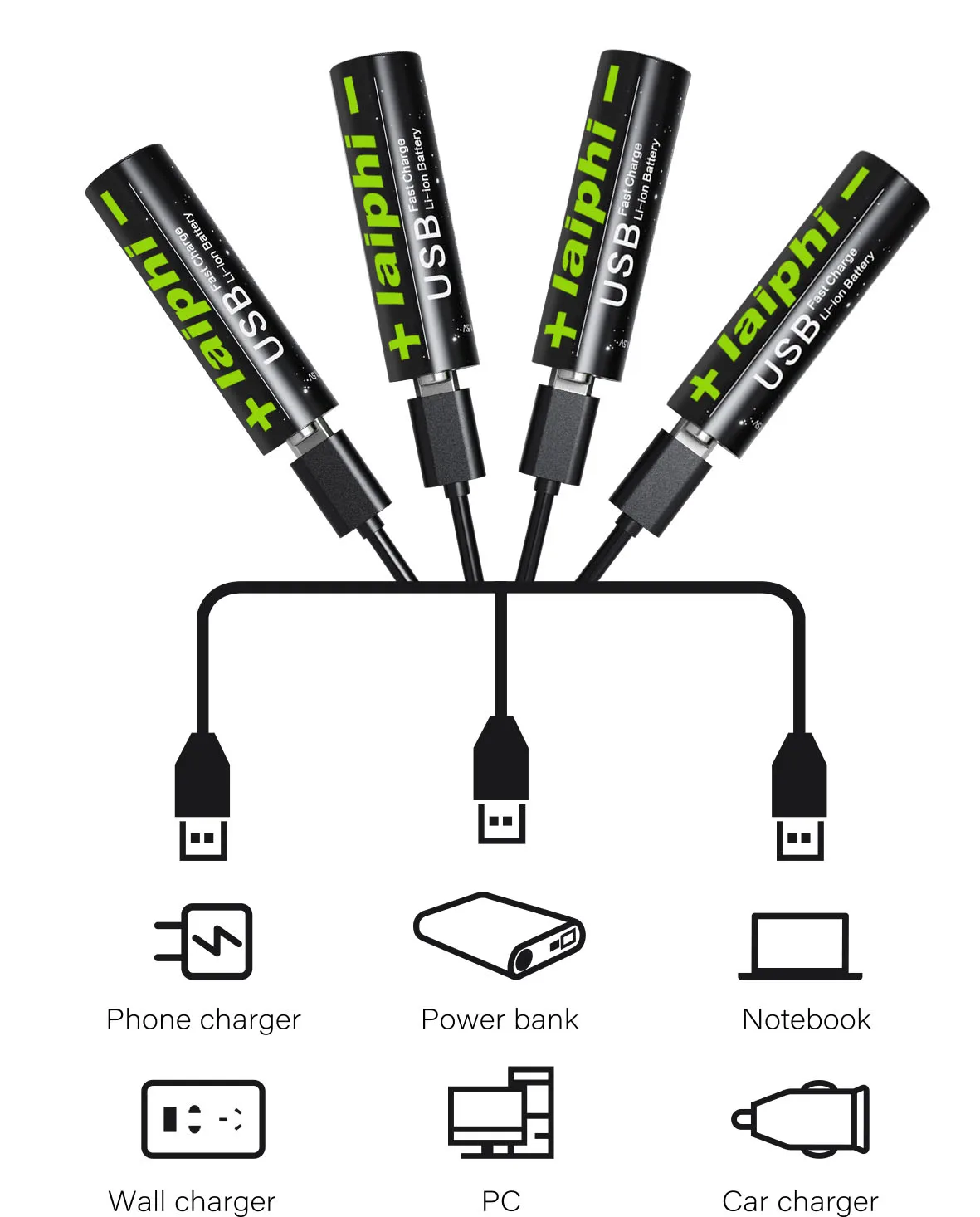 Imagem -02 - Bateria Recarregável do aa do Lítio de Laiphi Usb 1.5v 3000mwh 1110mwh